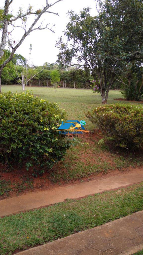 Fazenda à venda com 5 quartos, 20000m² - Foto 22